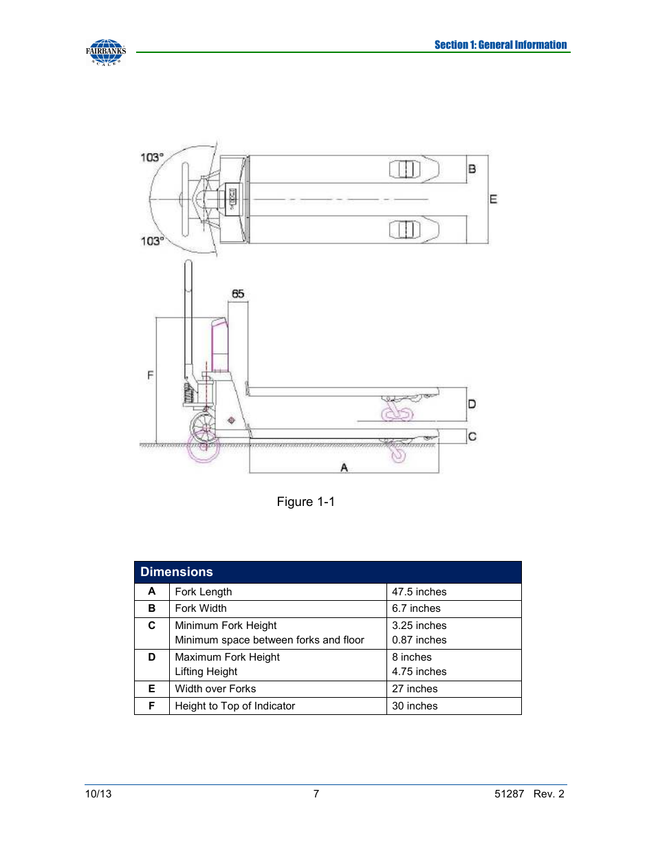 Fairbanks 4100 SERIES Pallet Weigh Plus User Manual | Page 7 / 30
