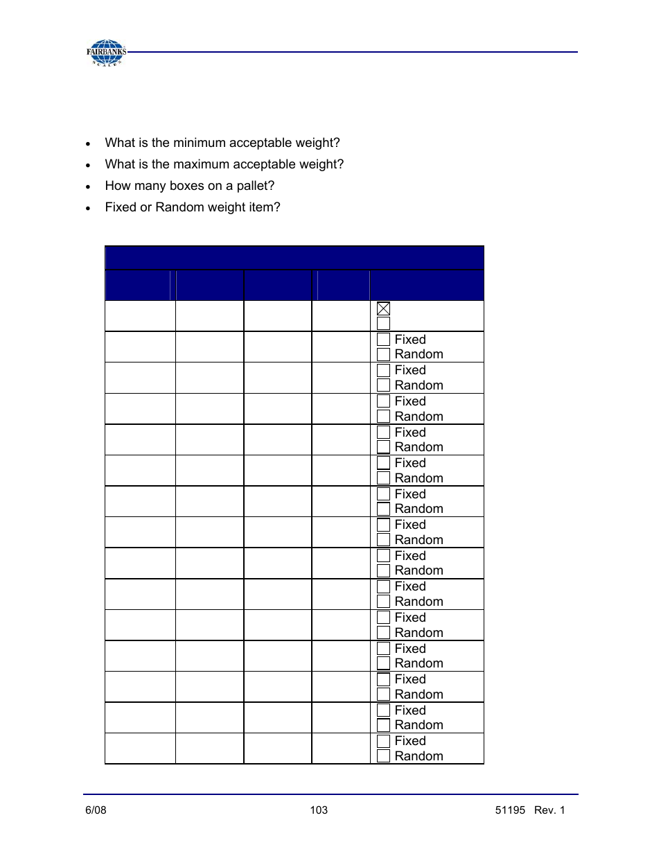 Weight table | Fairbanks LabelBank/DataBank Application For the FB3000 Series Programmers Manuals User Manual | Page 103 / 110