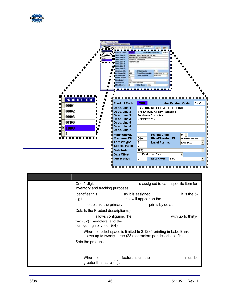 Edit/products tab, continued | Fairbanks LabelBank/DataBank Application For the FB3000 Series Programmers Manuals User Manual | Page 46 / 110