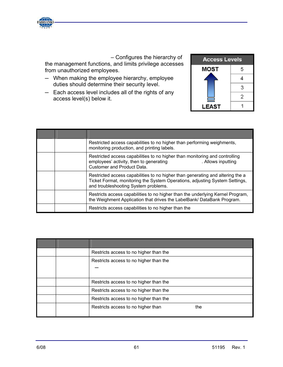 Editing supervisor/security settings, continued, Labelbank security level configuration, Databank security level configuration | Security levels 1 thru 5 | Fairbanks LabelBank/DataBank Application For the FB3000 Series Programmers Manuals User Manual | Page 61 / 110