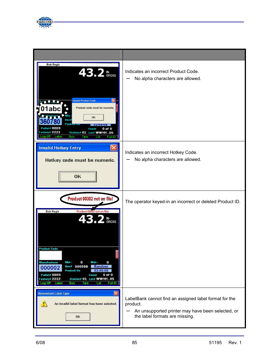 Messages & pop-up windows, continued | Fairbanks LabelBank/DataBank Application For the FB3000 Series Programmers Manuals User Manual | Page 85 / 110
