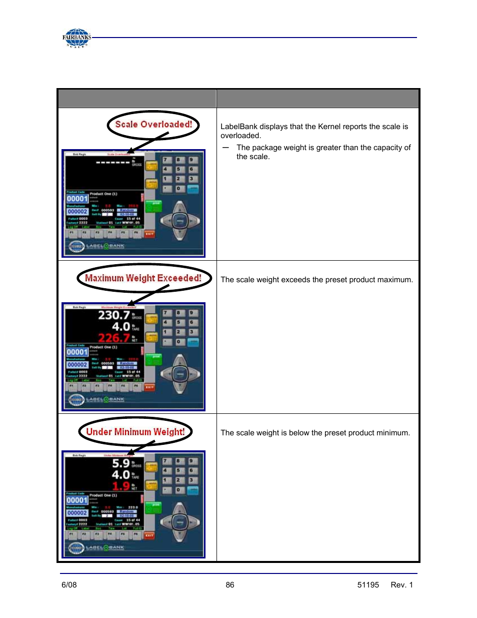 Messages & pop-up windows, continued | Fairbanks LabelBank/DataBank Application For the FB3000 Series Programmers Manuals User Manual | Page 86 / 110