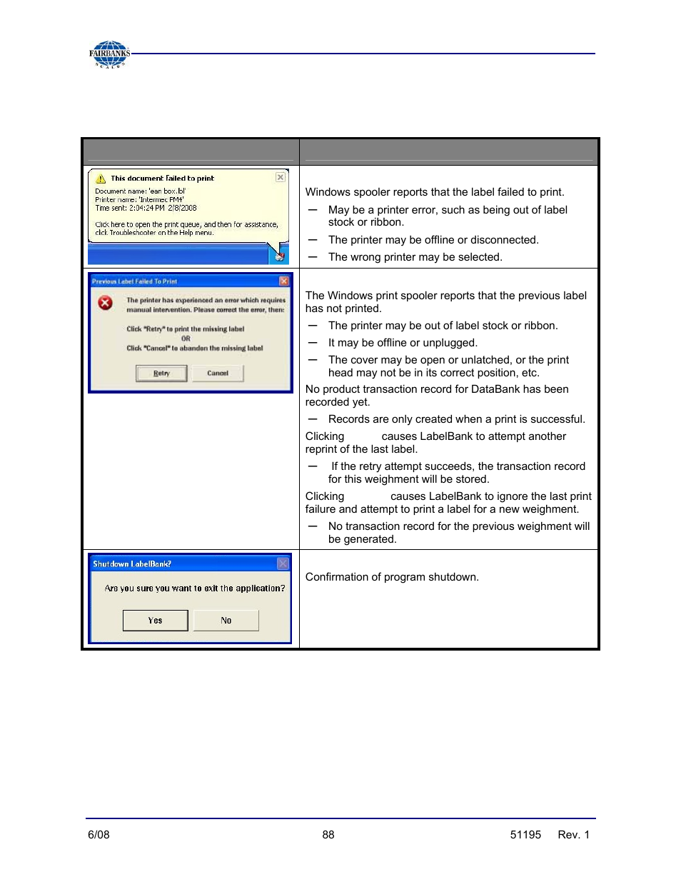 Messages & pop-up windows, continued | Fairbanks LabelBank/DataBank Application For the FB3000 Series Programmers Manuals User Manual | Page 88 / 110