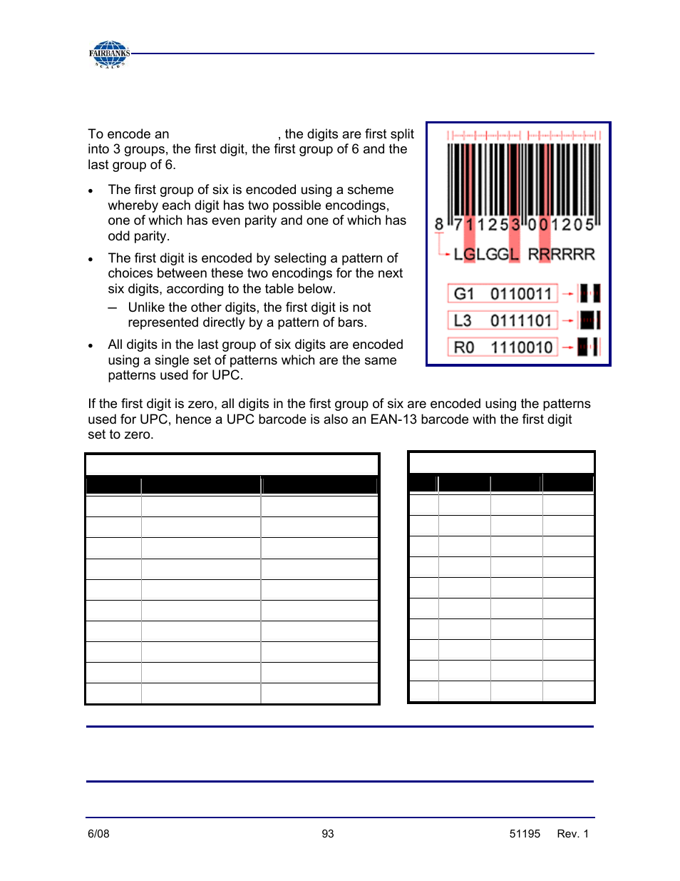 Ean-13 encoding, R-column, L-column | G-column | Fairbanks LabelBank/DataBank Application For the FB3000 Series Programmers Manuals User Manual | Page 93 / 110