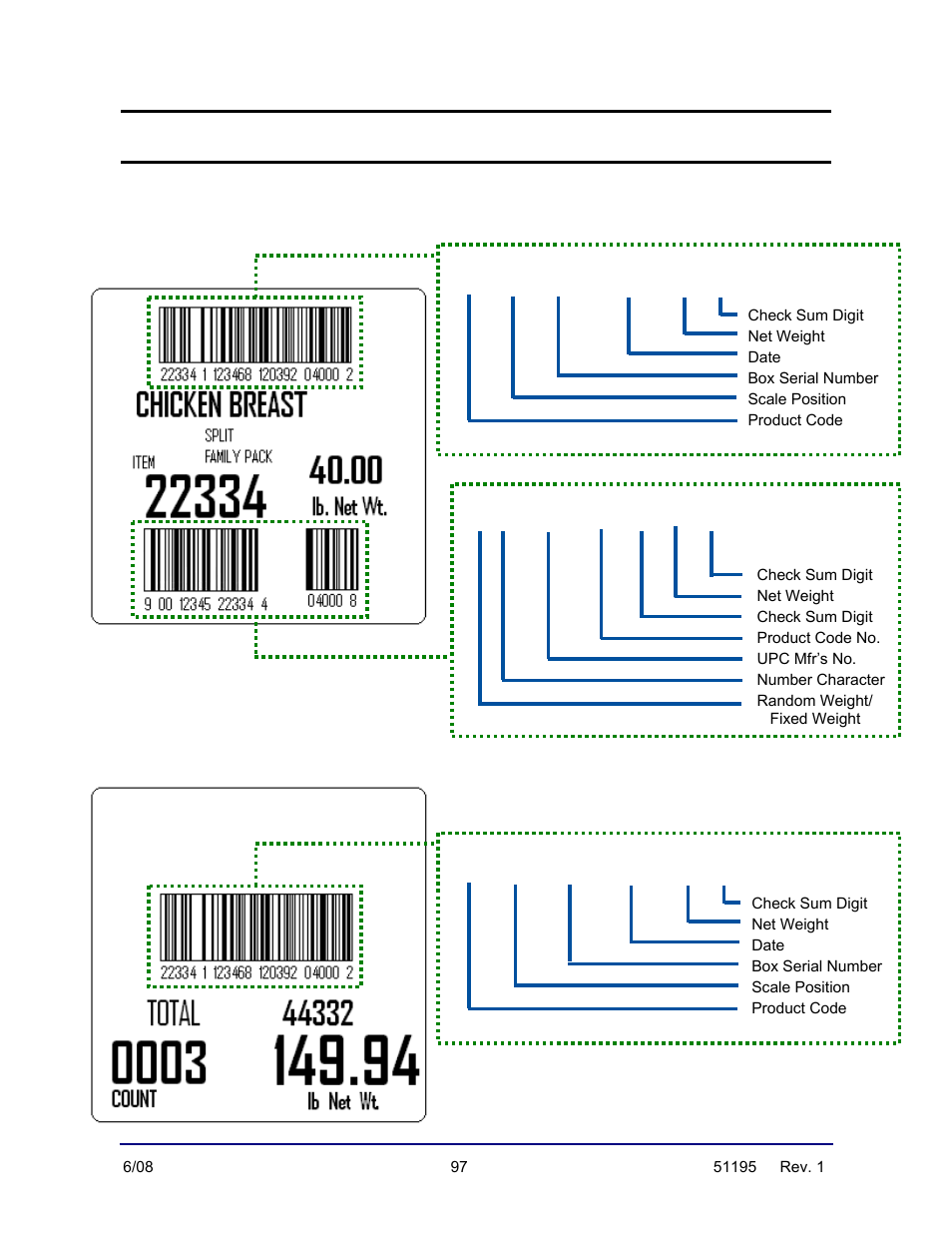 Appendix ii: barcode label formats, Upc barcode formats | Fairbanks LabelBank/DataBank Application For the FB3000 Series Programmers Manuals User Manual | Page 97 / 110