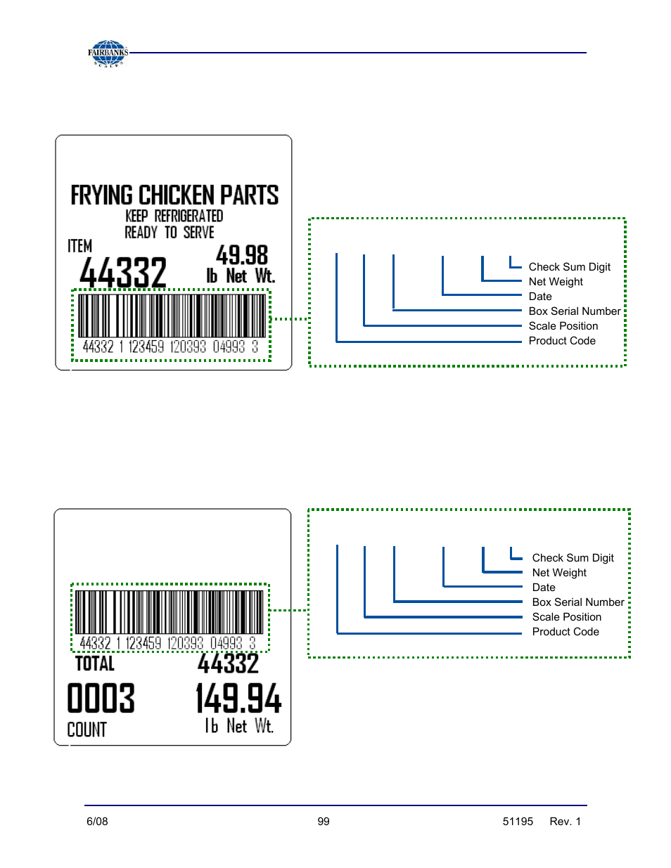 Control label barcode format | Fairbanks LabelBank/DataBank Application For the FB3000 Series Programmers Manuals User Manual | Page 99 / 110