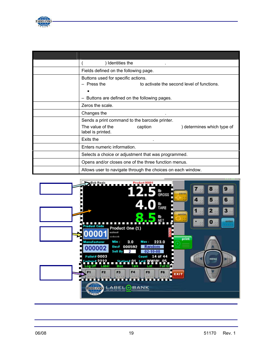 Defining the weigh screen, Product code, View only | Fairbanks LabelBank Barcode Application For the FB3000 Series Operators Manuals User Manual | Page 19 / 48