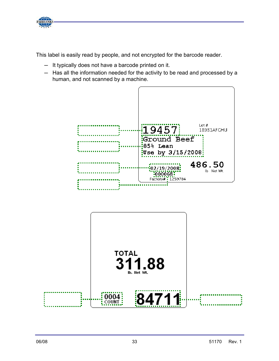 What is a human readable label | Fairbanks LabelBank Barcode Application For the FB3000 Series Operators Manuals User Manual | Page 33 / 48