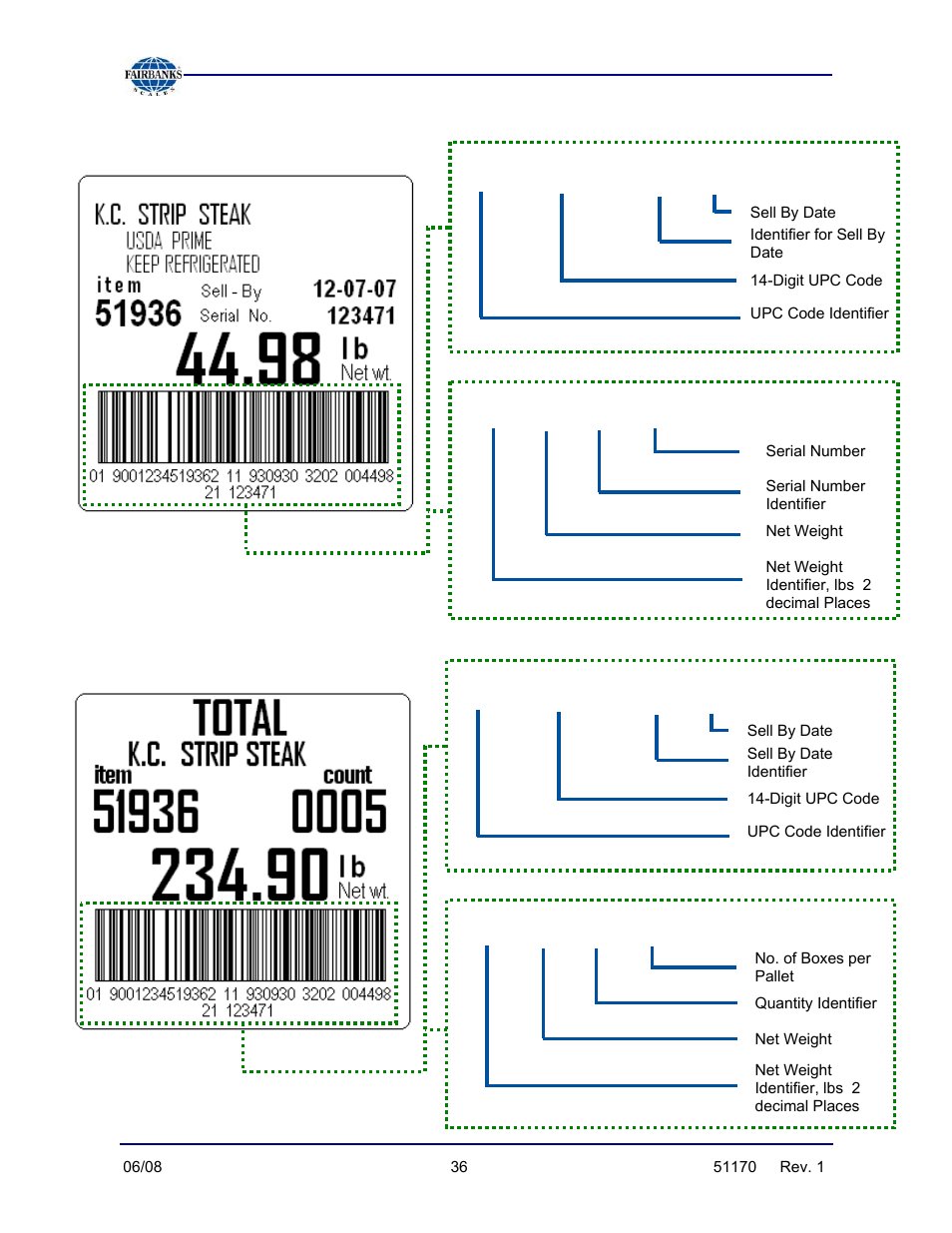 Ean barcode format | Fairbanks LabelBank Barcode Application For the FB3000 Series Operators Manuals User Manual | Page 36 / 48