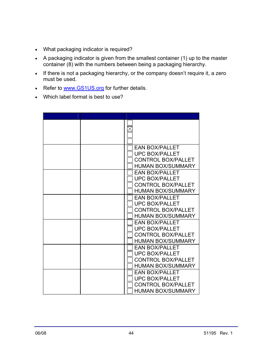 Packaging indicator / label format information | Fairbanks LabelBank Barcode Application For the FB3000 Series Operators Manuals User Manual | Page 44 / 48