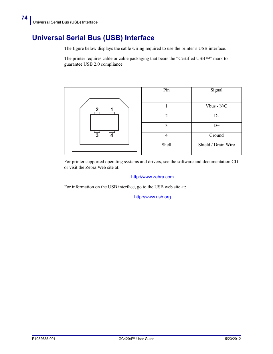 Universal serial bus (usb) interface | Fairbanks Zebra GC420d User Manual | Page 86 / 100