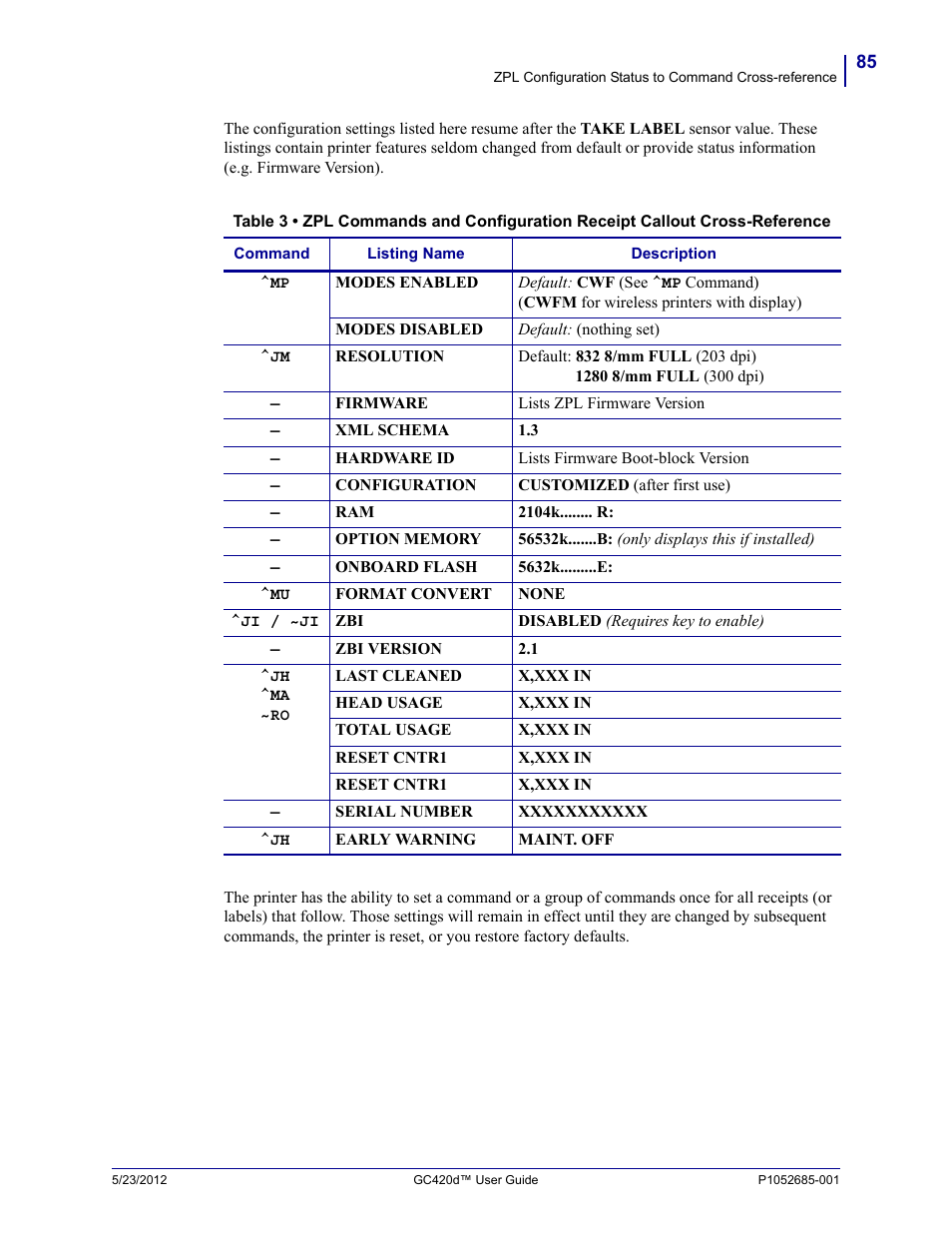 Fairbanks Zebra GC420d User Manual | Page 97 / 100