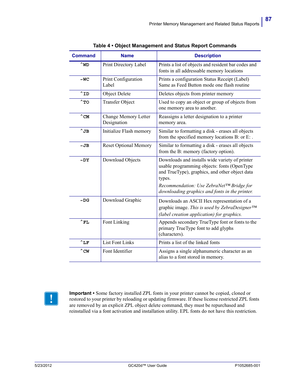 Fairbanks Zebra GC420d User Manual | Page 99 / 100