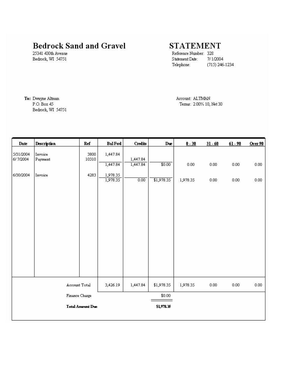 Fairbanks InterAct FB3000 Series User Manual | Page 176 / 232