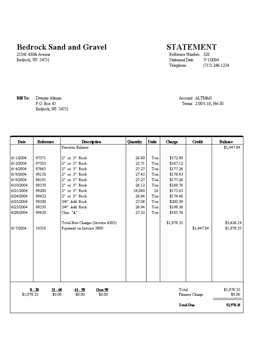 Fairbanks InterAct FB3000 Series User Manual | Page 178 / 232