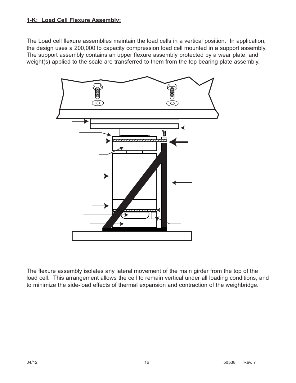 Shims (as required) | Fairbanks 12-1492 - 12-1496 A.A.R. Combination Railroad Track/MTS User Manual | Page 16 / 59