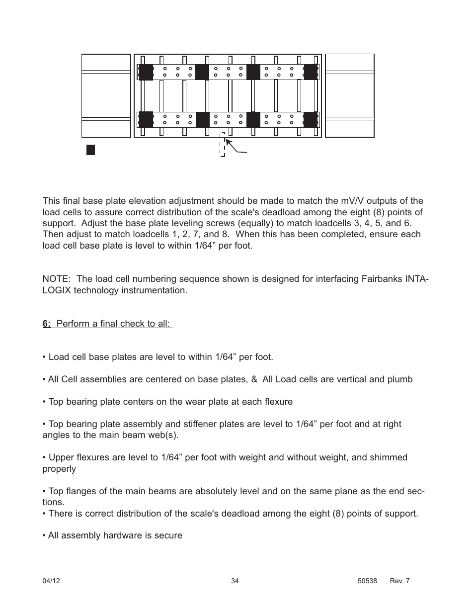 Fairbanks 12-1492 - 12-1496 A.A.R. Combination Railroad Track/MTS User Manual | Page 34 / 59