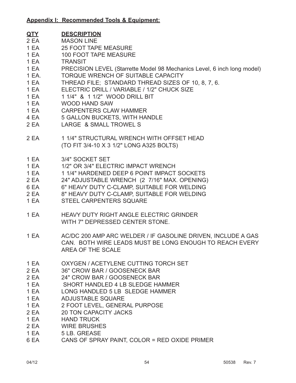 Fairbanks 12-1492 - 12-1496 A.A.R. Combination Railroad Track/MTS User Manual | Page 54 / 59