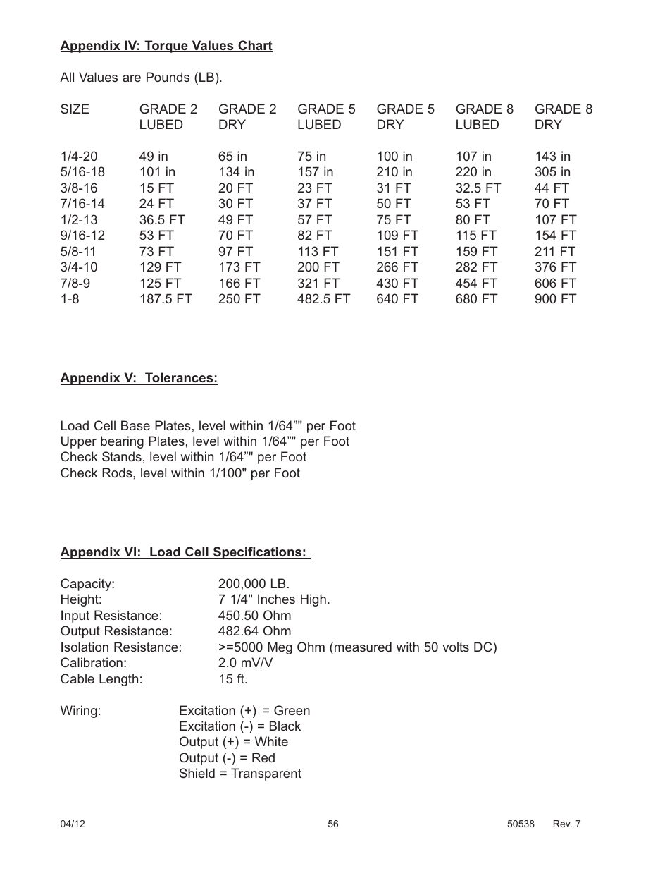 Fairbanks 12-1492 - 12-1496 A.A.R. Combination Railroad Track/MTS User Manual | Page 56 / 59