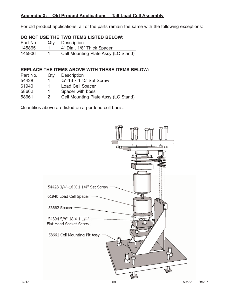 Fairbanks 12-1492 - 12-1496 A.A.R. Combination Railroad Track/MTS User Manual | Page 59 / 59