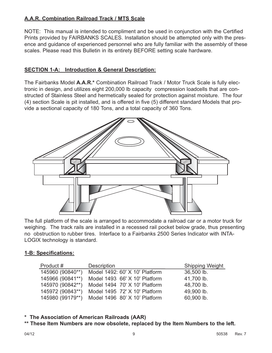 Fairbanks 12-1492 - 12-1496 A.A.R. Combination Railroad Track/MTS User Manual | Page 9 / 59