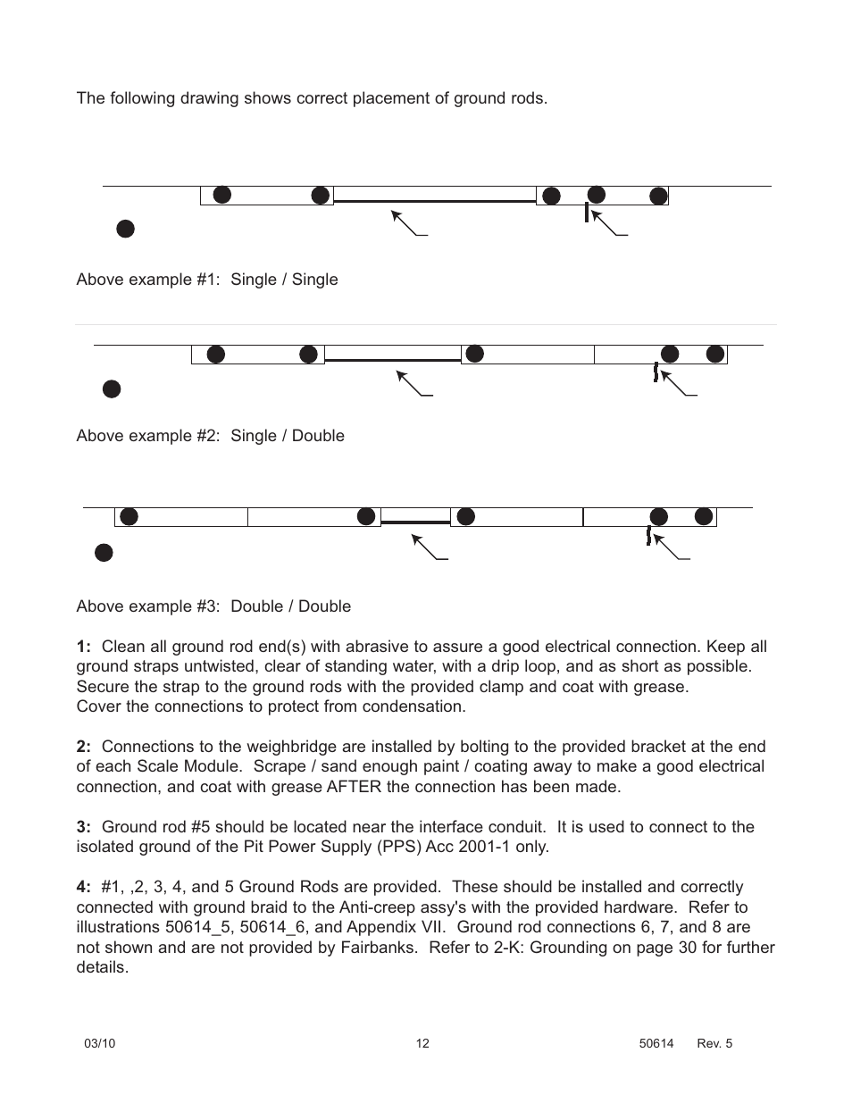 Fairbanks 2000 SERIES Rocker Column Railroad Scale User Manual | Page 12 / 42