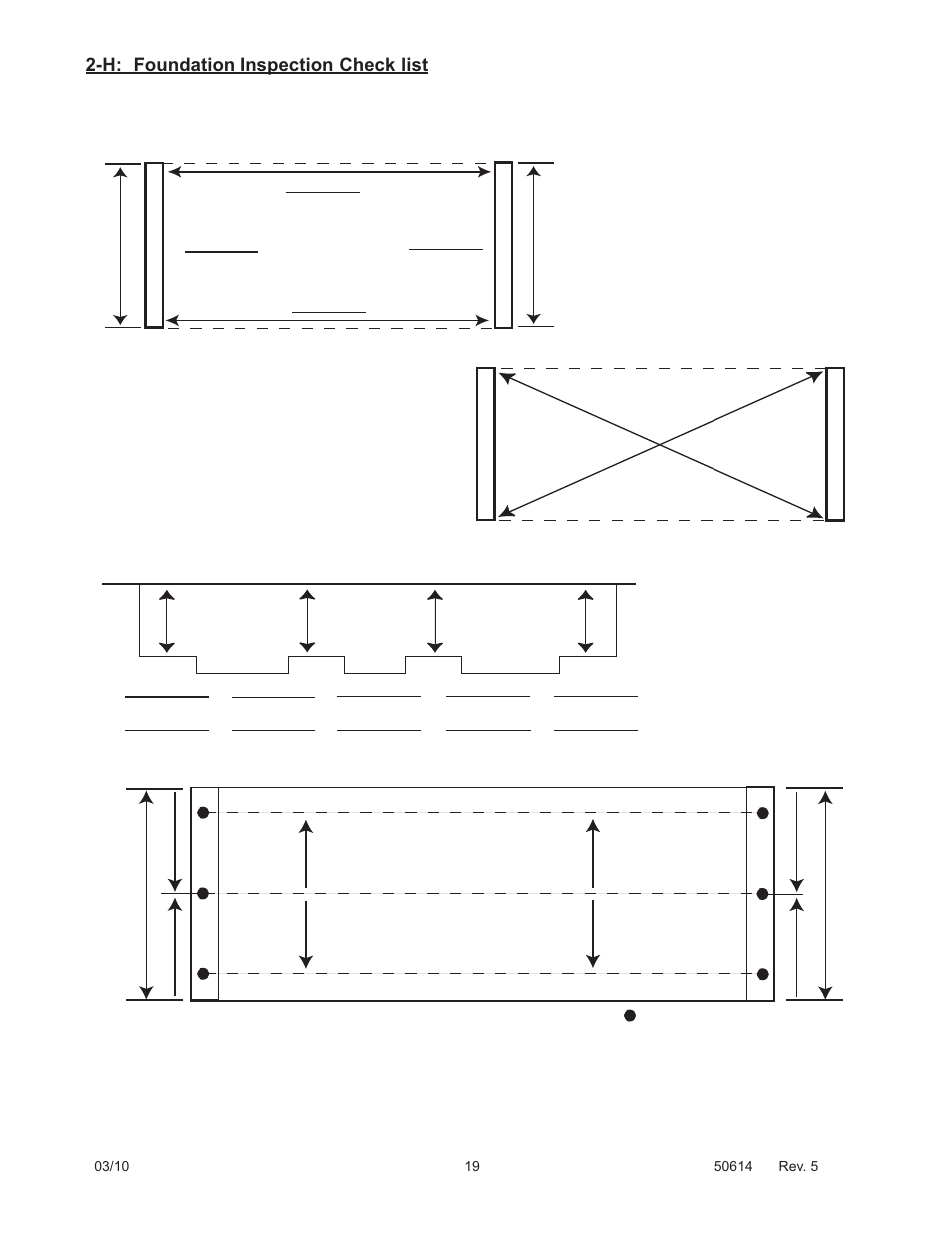 Length & width check diagonal measurements check, Pier height check | Fairbanks 2000 SERIES Rocker Column Railroad Scale User Manual | Page 19 / 42