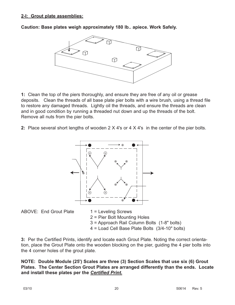 Fairbanks 2000 SERIES Rocker Column Railroad Scale User Manual | Page 20 / 42