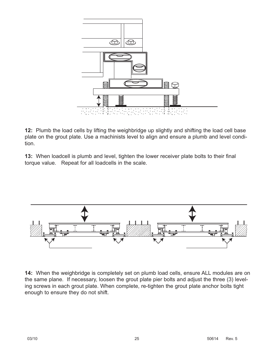 Scales must be on the same plane, Level, Baseplate leveling screws | Fairbanks 2000 SERIES Rocker Column Railroad Scale User Manual | Page 25 / 42