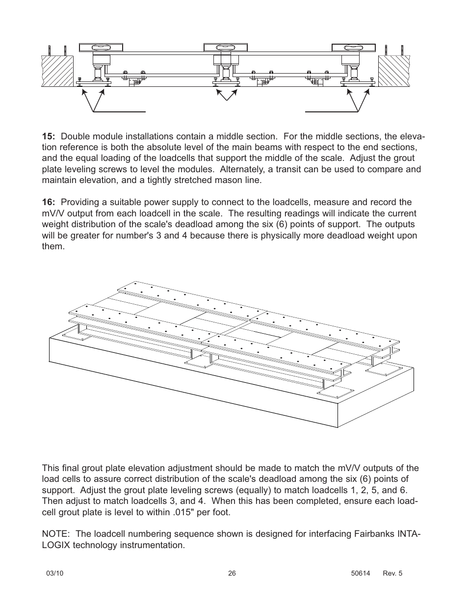 Fairbanks 2000 SERIES Rocker Column Railroad Scale User Manual | Page 26 / 42