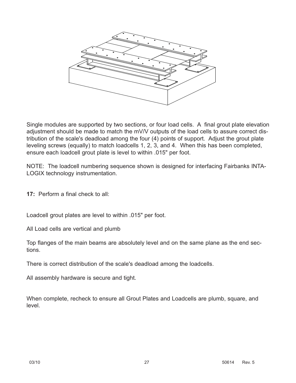 Fairbanks 2000 SERIES Rocker Column Railroad Scale User Manual | Page 27 / 42