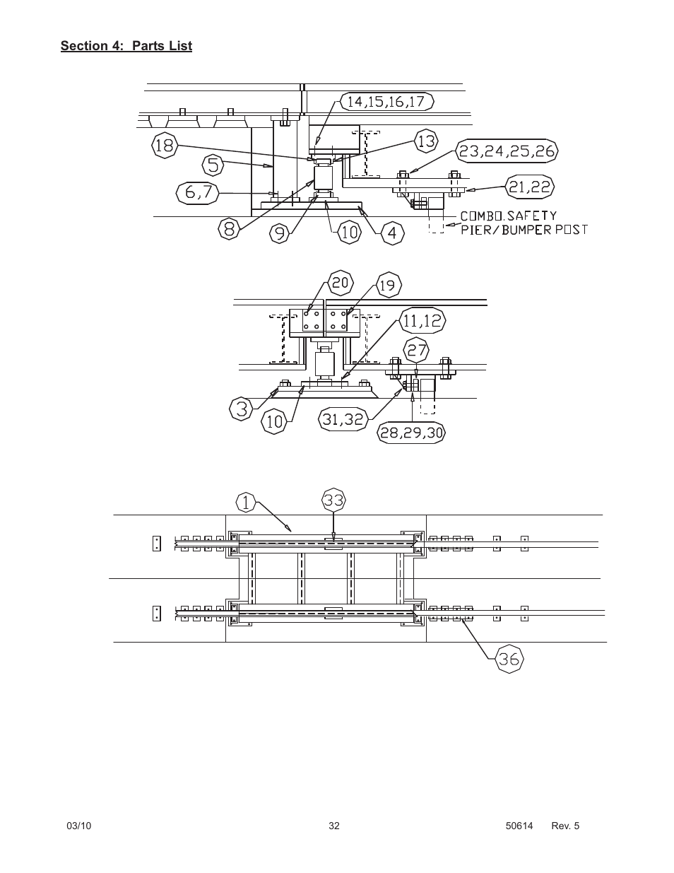 Fairbanks 2000 SERIES Rocker Column Railroad Scale User Manual | Page 32 / 42