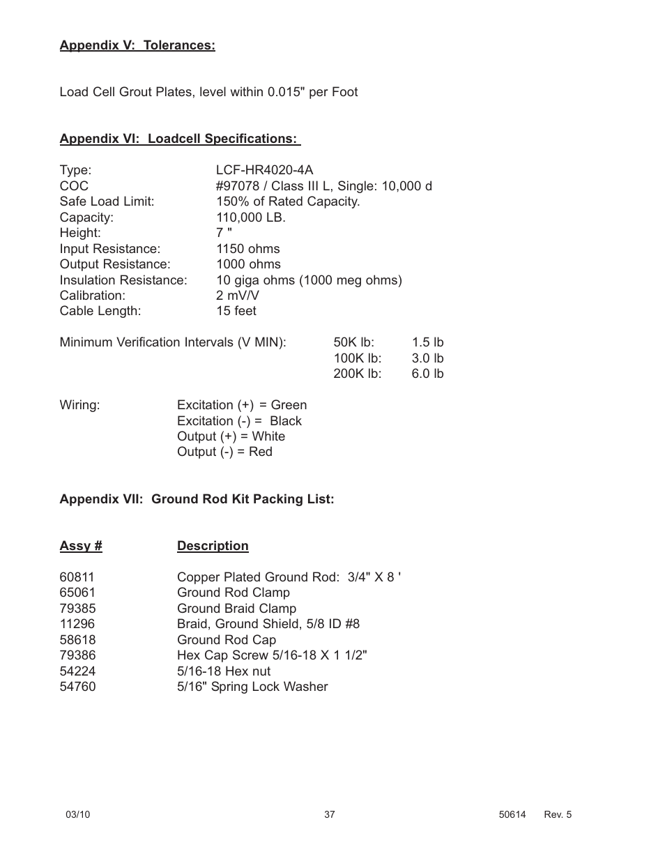 Fairbanks 2000 SERIES Rocker Column Railroad Scale User Manual | Page 37 / 42