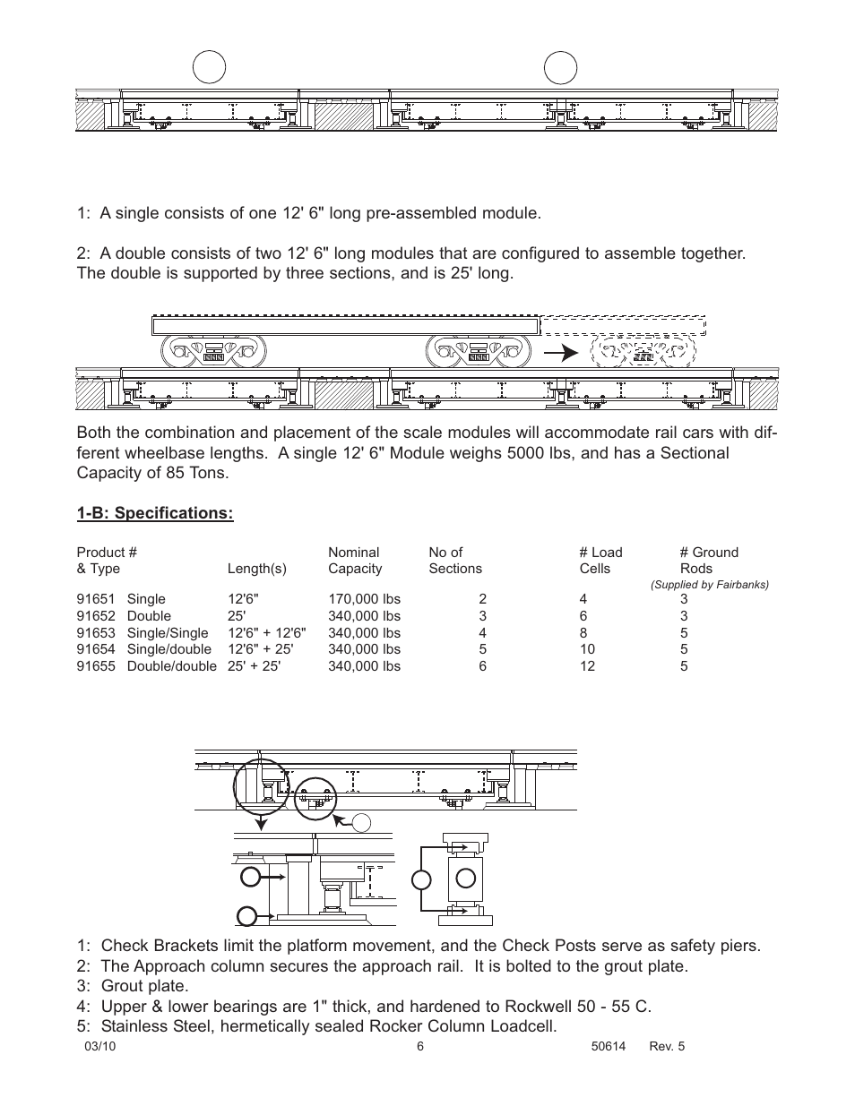 Fairbanks 2000 SERIES Rocker Column Railroad Scale User Manual | Page 6 / 42