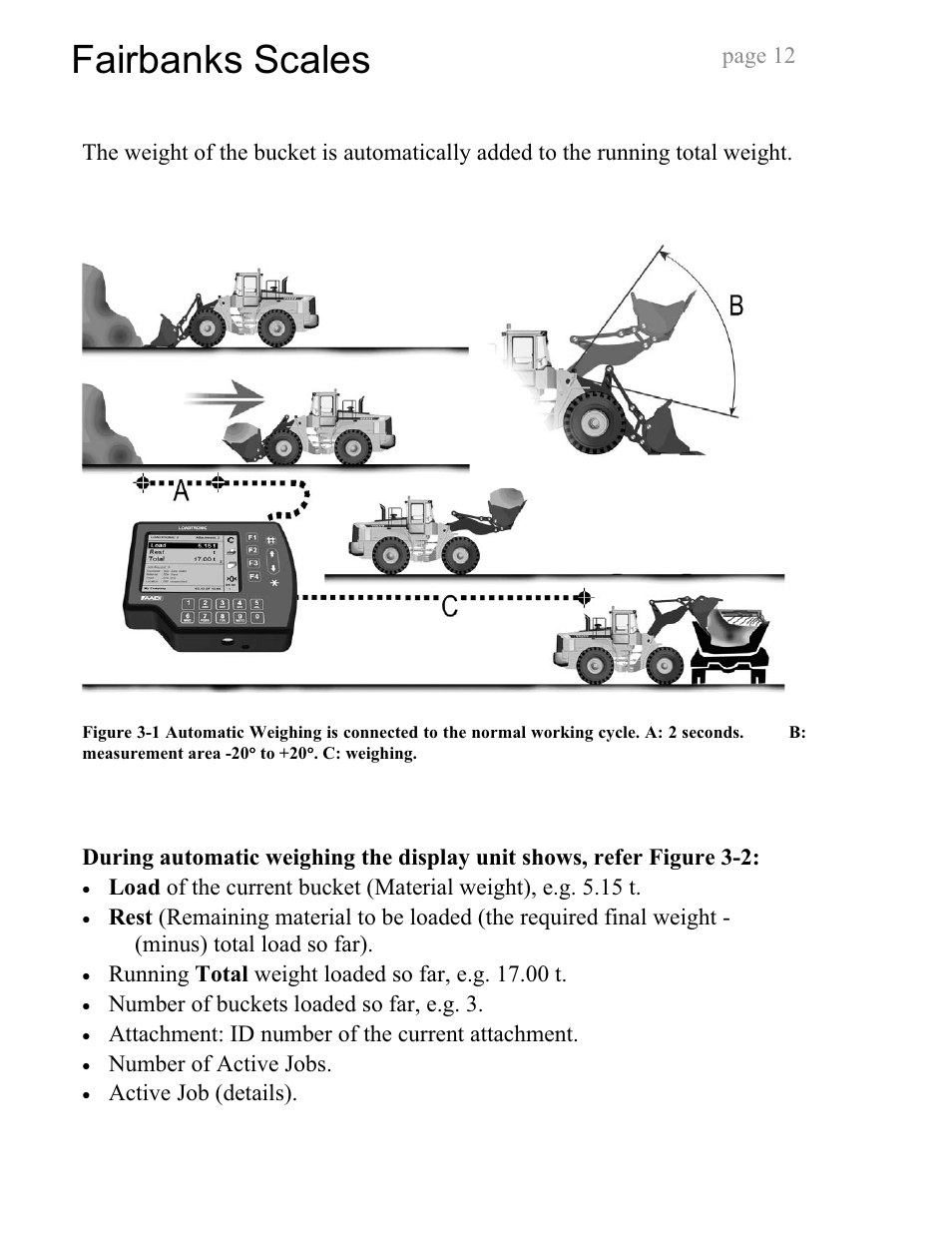 Fairbanks scales | Fairbanks LoadTronic 3 - Loader Weighing System User Manual | Page 12 / 51