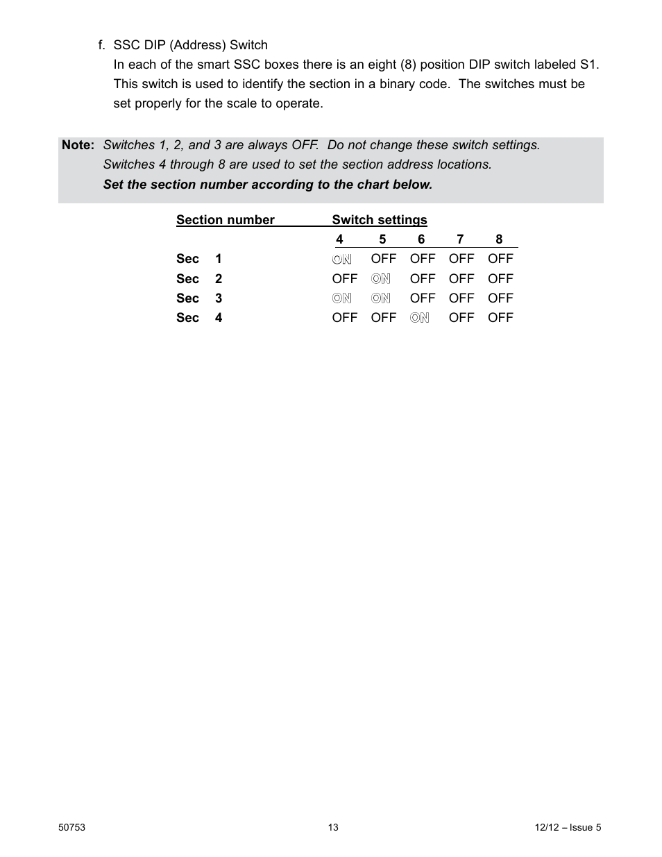 Fairbanks 6020 Titan Series User Manual | Page 13 / 17