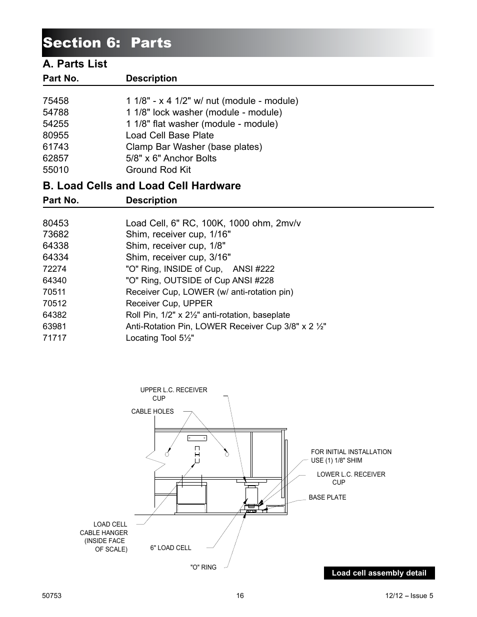 A. parts list, B. load cells and load cell hardware | Fairbanks 6020 Titan Series User Manual | Page 16 / 17