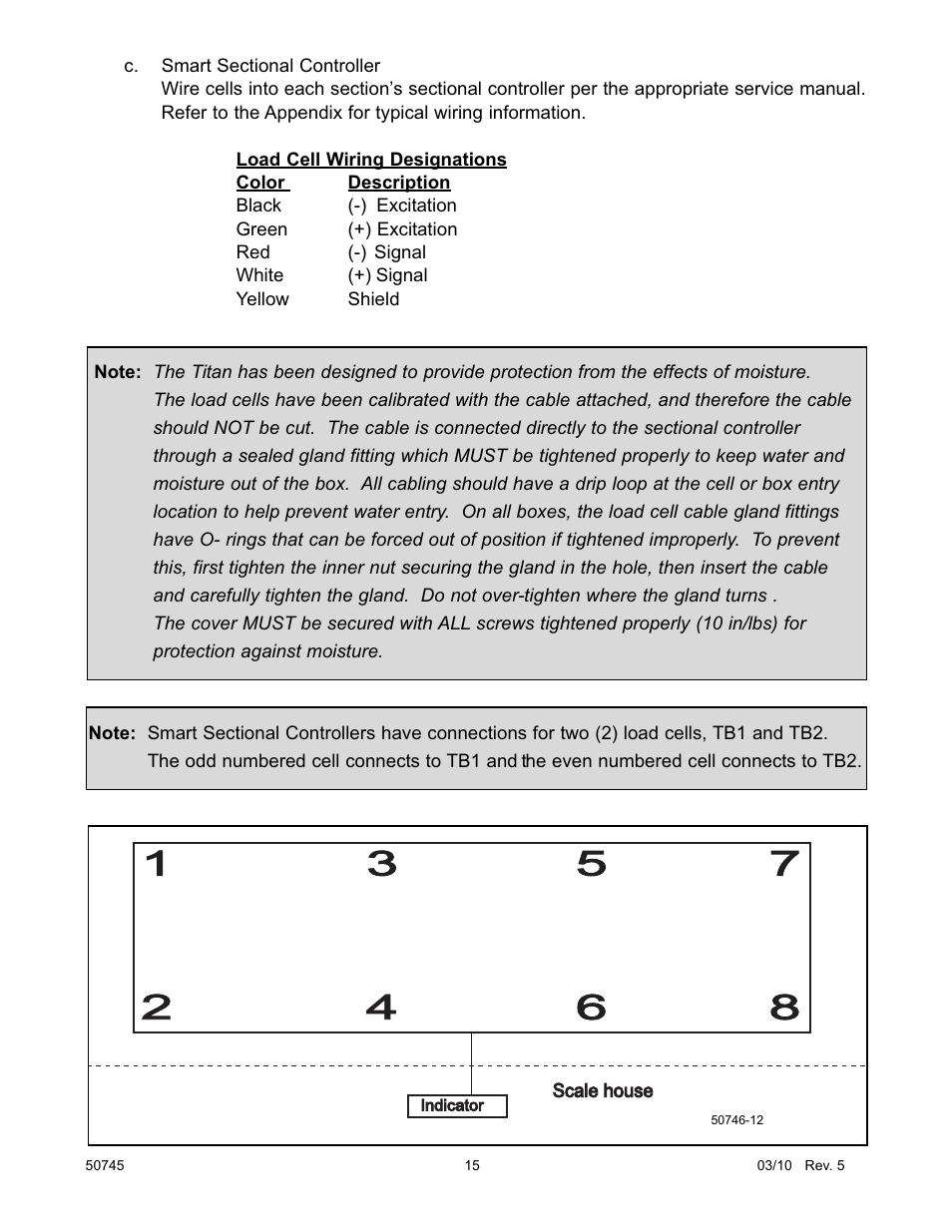 Fairbanks 6020 Series Titan Motor Truck Scale User Manual | Page 15 / 23