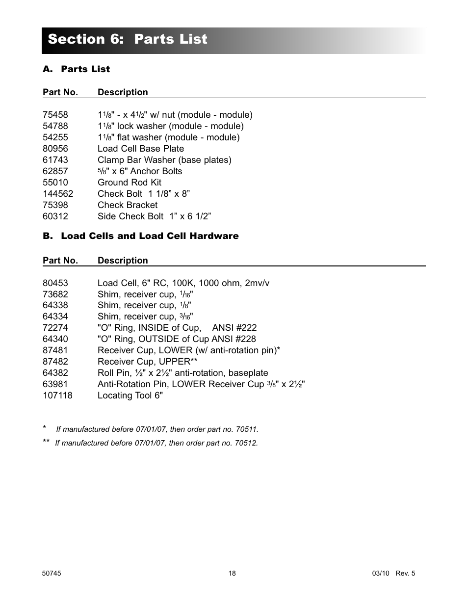 Fairbanks 6020 Series Titan Motor Truck Scale User Manual | Page 18 / 23