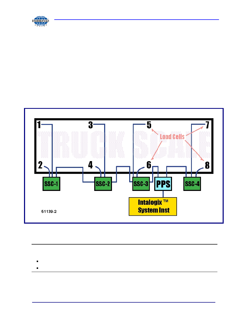 Load cell wiring, Cell numbering | Fairbanks VSX SERIES TRUCK SCALE User Manual | Page 27 / 44