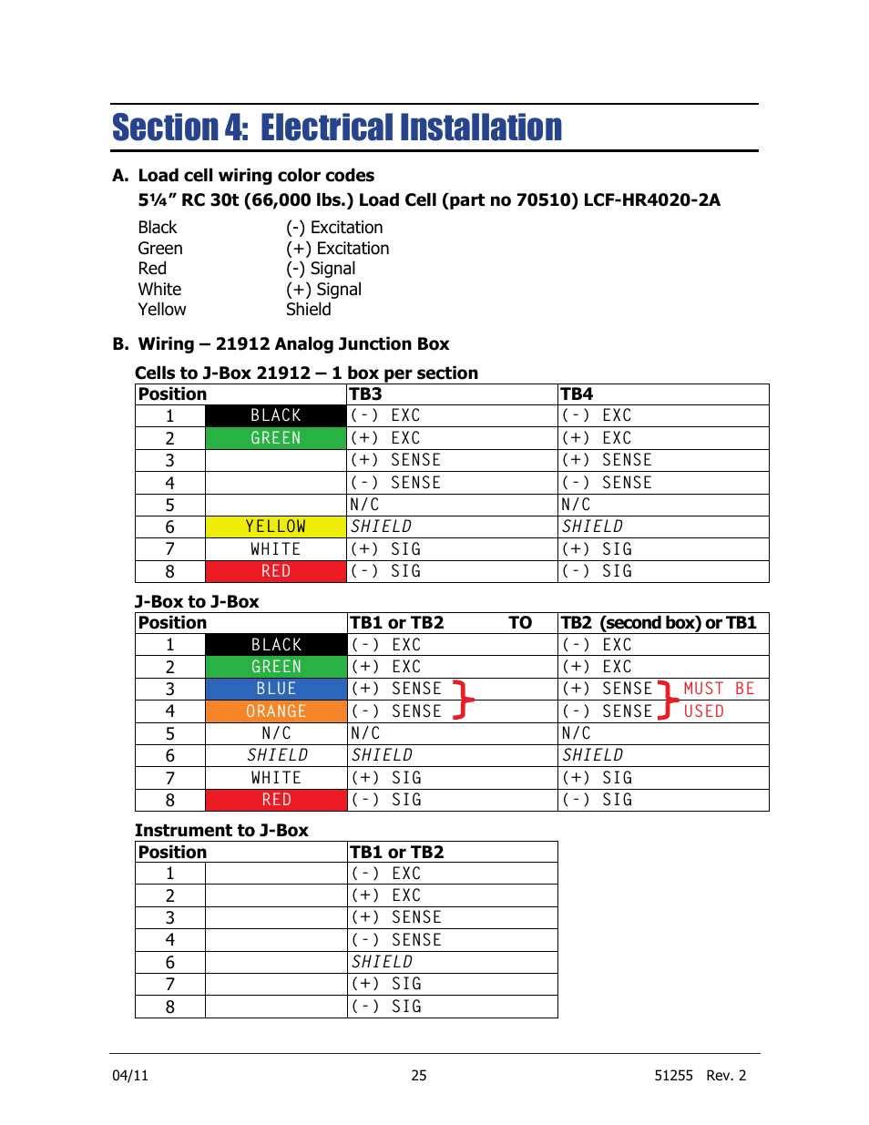 Section 4: electrical installation | Fairbanks Trident Precast Concrete Deck Truck Scale User Manual | Page 25 / 40