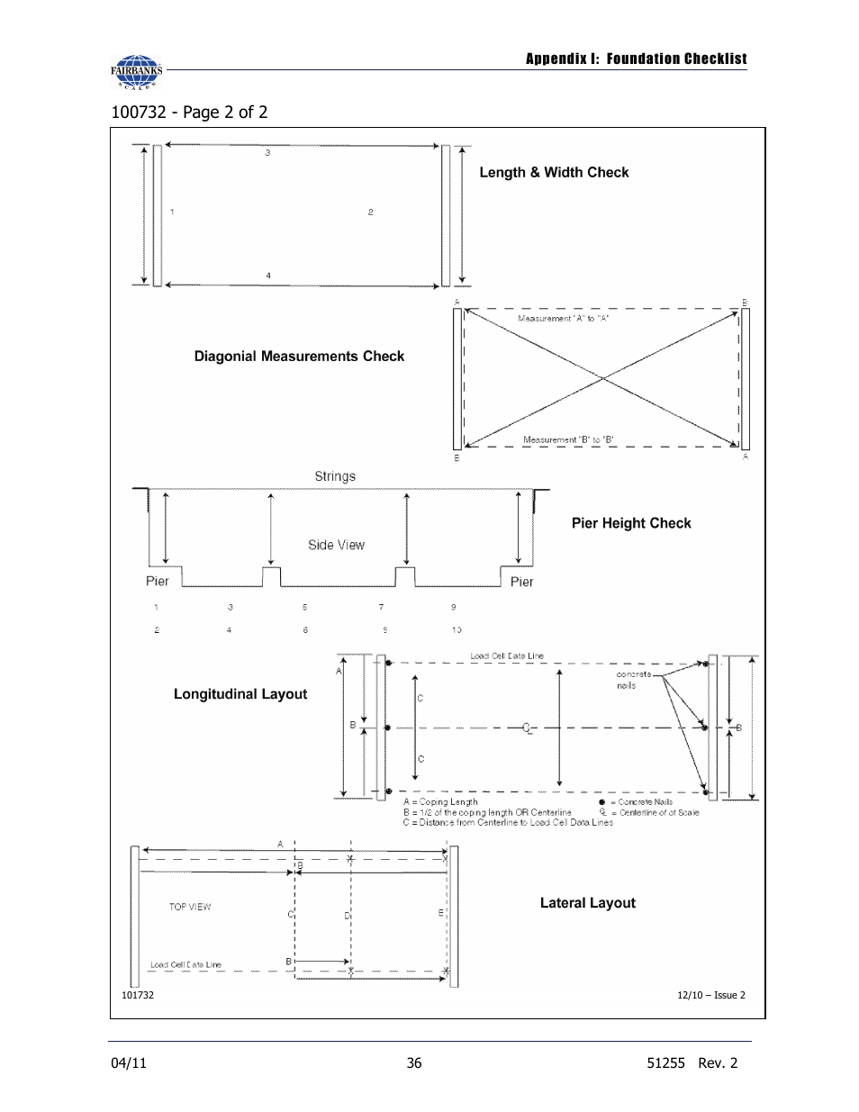 Fairbanks Trident Precast Concrete Deck Truck Scale User Manual | Page 36 / 40