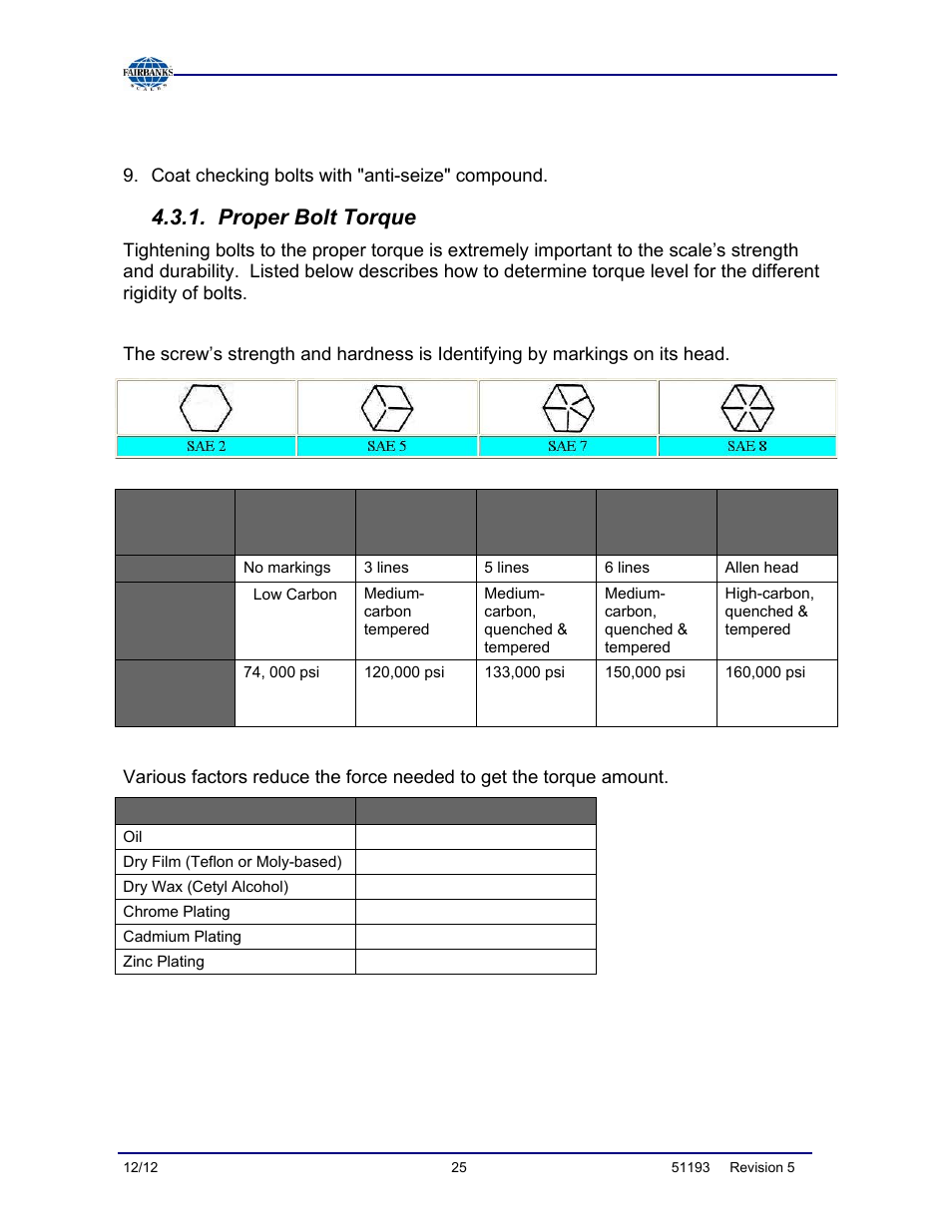 Proper bolt torque | Fairbanks Tundra Series Truck Scale User Manual | Page 25 / 55