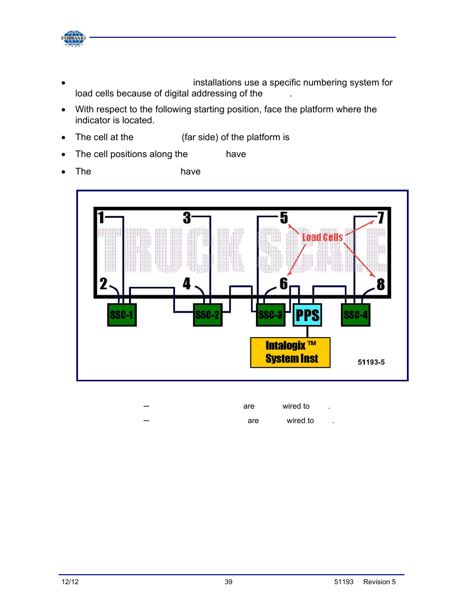 Load cell numbering, Intalogix, Technology | Cell one (1), Odd cell numbers, Even cell numbers | Fairbanks Tundra Series Truck Scale User Manual | Page 39 / 55