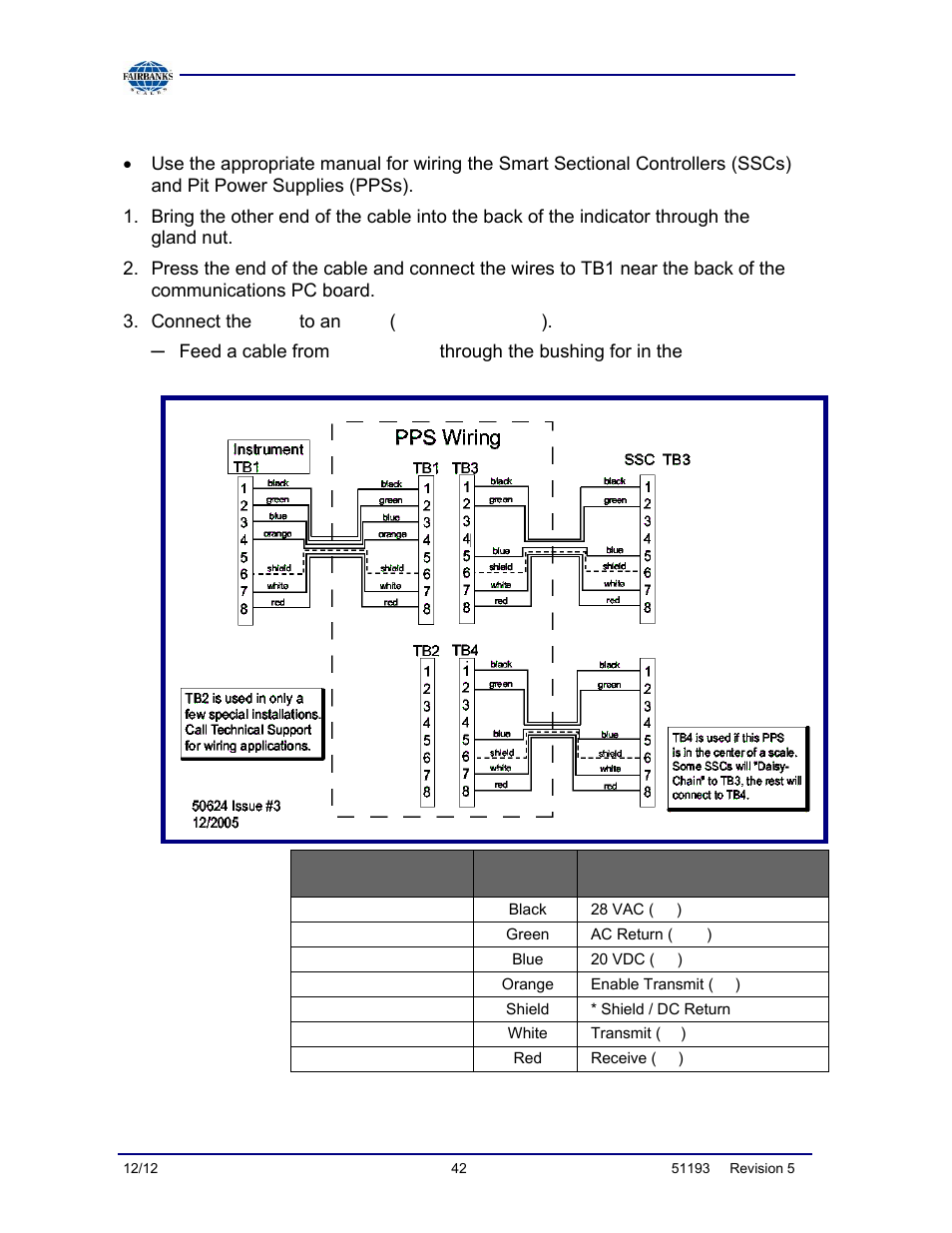 Indicator to pit power supply cable connection | Fairbanks Tundra Series Truck Scale User Manual | Page 42 / 55