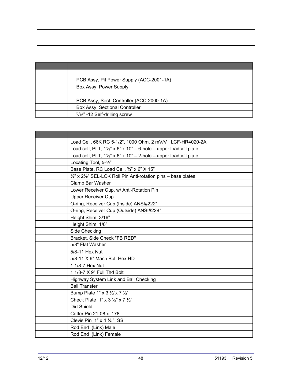 Section 7: parts, Scale parts list, Load cells and hardware | Fairbanks Tundra Series Truck Scale User Manual | Page 48 / 55