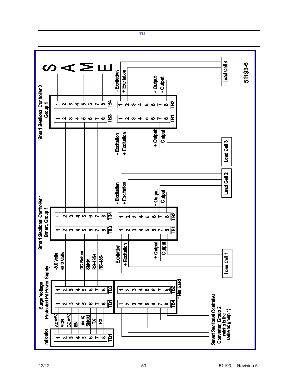 Appendix i: intalogix, Wiring | Fairbanks Tundra Series Truck Scale User Manual | Page 50 / 55