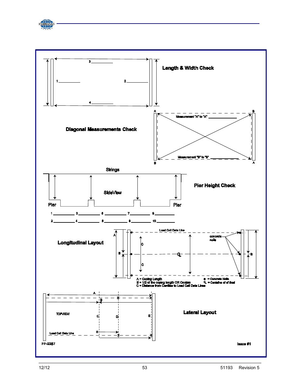 Appendix ii: foundation check list | Fairbanks Tundra Series Truck Scale User Manual | Page 53 / 55