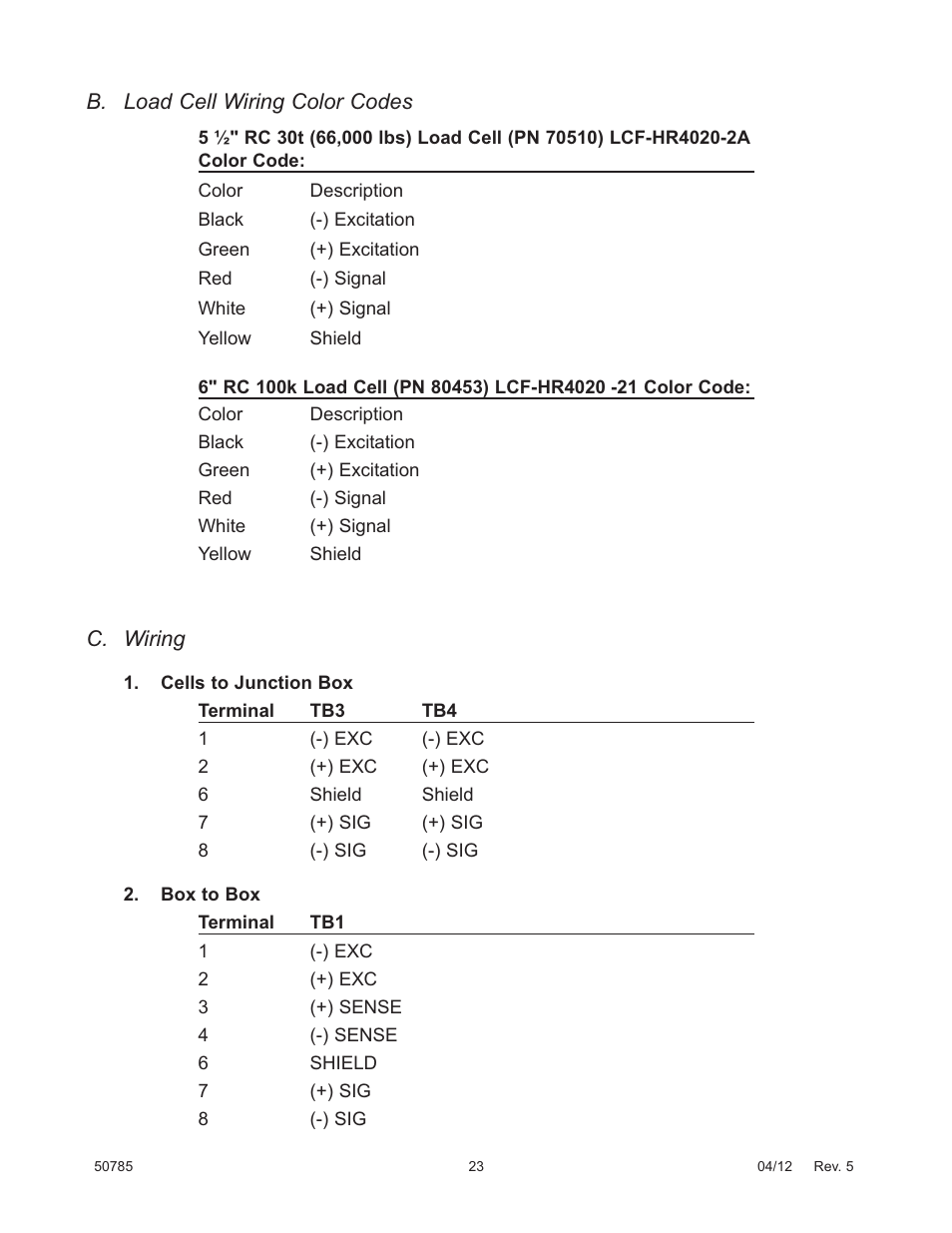 Fairbanks HVX Series TALON SERIES Motor Truck Scale User Manual | Page 23 / 37