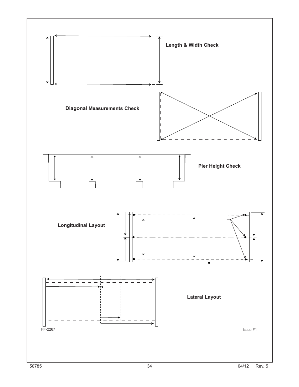 Diagonal | Fairbanks HVX Series TALON SERIES Motor Truck Scale User Manual | Page 34 / 37